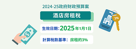 2024-25政府財政預算案酒店房租税
